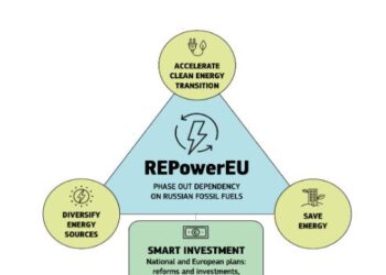Ministerul Energiei și Ministerul Investițiilor au demarat procesul de elaborare a capitolului REPowerEU